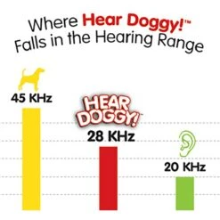 Hear Doggy Silent Squeaker Chew Guard Flattie Giraffe Plush Dog Toy -Pet Dog Toys 102599 PT5. AC SS1800 V1594911069