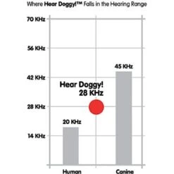 Hear Doggy Silent Squeaker Chew Guard Flattie Giraffe Plush Dog Toy -Pet Dog Toys 102599 PT8. AC SS1800 V1485458794