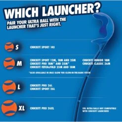 Chuckit! Ultra Rubber Ball Tough Dog Toy & Chuckit! Ultra Rubber Ball Tough Dog Toy -Pet Dog Toys 1030694 PT3. AC SS1800 V1702598502