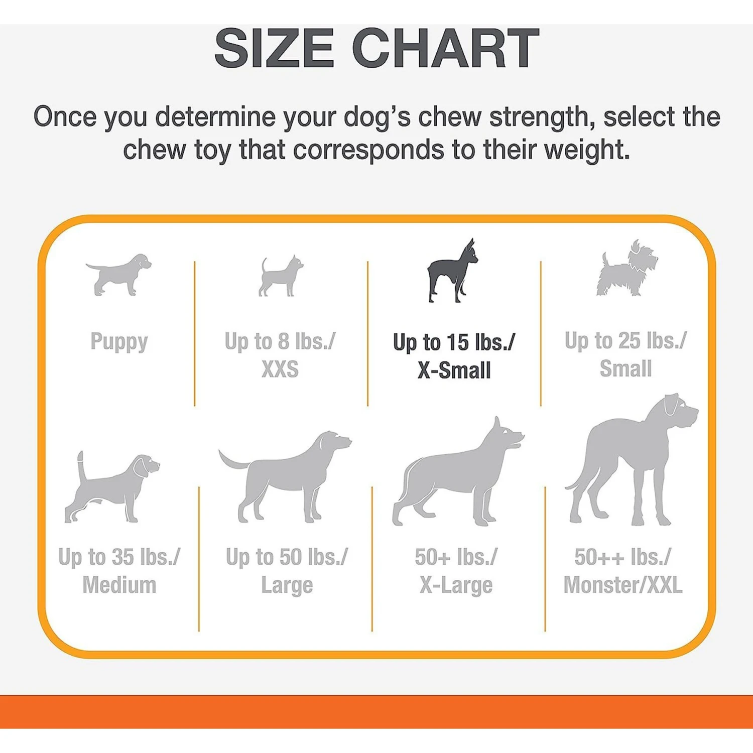 Nylabone Puppy Teethe N' Tug Toy Blue 6 Nylabone Puppy Teethe N' Tug Toy Blue - Image 4