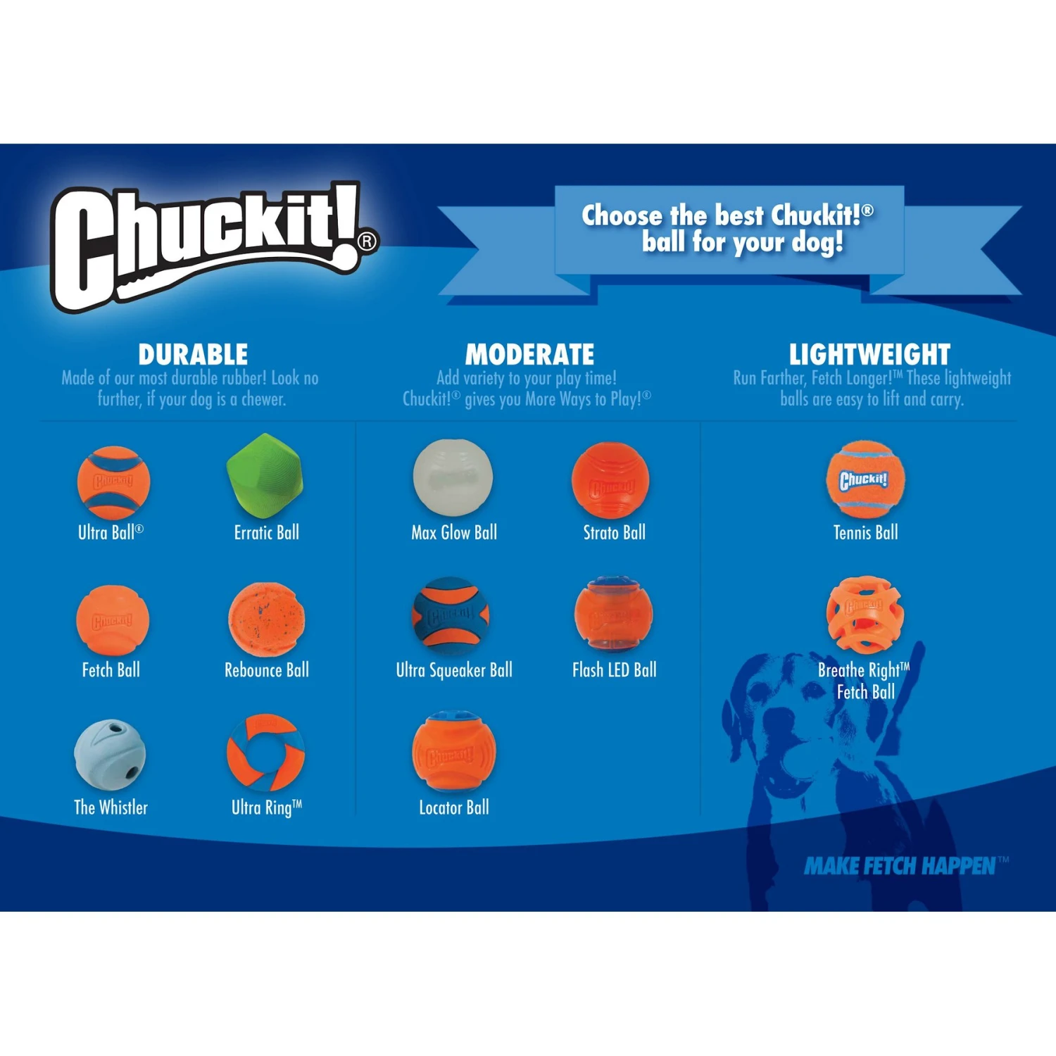 Chuckit! Air Fetch Ball 2-Pack Dog Toy 6 Chuckit! Air Fetch Ball 2-Pack Dog Toy - Image 4