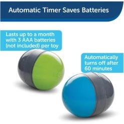 PetSafe Ricochet Interactive Sound Game Dog Toy -Pet Dog Toys 159052 PT7. AC SS1800 V1599844577