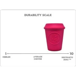 MuttsKickButt Coffee Cup Treat Dispensing Tough Dog Chew Toy -Pet Dog Toys 181041 PT3. AC SS1800 V1564607829