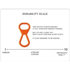 SodaPup Can Opener Tug Dog Chew Toy -Pet Dog Toys 181053 PT3. AC SS1800 V1564608147