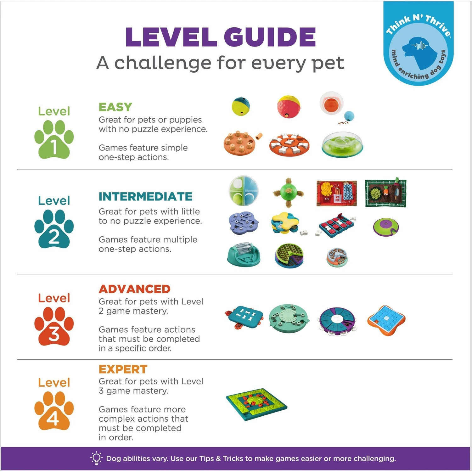 Nina Ottosson By Outward Hound Puppy Tornado Dog Toy 9 Nina Ottosson By Outward Hound Puppy Tornado Dog Toy - Image 7