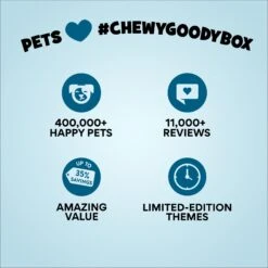 Goody Box Birthday Dog Toys & Treats, X-Small/Small -Pet Dog Toys 258999 PT8. AC SS1800 V1676045588