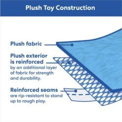 STAR WARS Halloween R2-D2 & C-3PO Stuffing-Free Flat Plush Squeaky Dog Toy 9 STAR WARS Halloween R2-D2 & C-3PO Stuffing-Free Flat Plush Squeaky Dog Toy -Pet Dog Toys 267880 PT7. AC SS1800 V1689876650