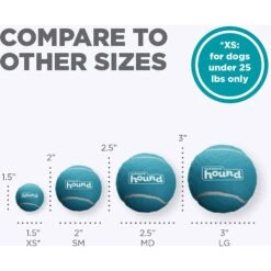 Outward Hound Squeaker Balls Small Dog Toys, 8 Count -Pet Dog Toys 278085 PT4. AC SS1800 V1636512264