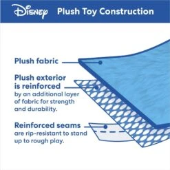 Disney Holiday Mickey Mouse & Friends Plush With Rubber Core Squeaky Dog Toy, 6 Count -Pet Dog Toys 287439 PT3. AC SS1800 V1695047301