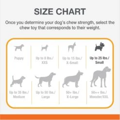 Nylabone Power Chew Pretzel Dog Toy Bacon & Peanut Butter -Pet Dog Toys 304157 PT6. AC SS1800 V1679679353