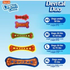 Hartz Chew 'n Clean Dental Duo Dog Treat & Chew Toy -Pet Dog Toys 309665 PT2. AC SS1800 V1667518400