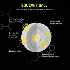 Playology All Natural Beef Scented Plush Squeaky Ball Dog Toy 6 Playology All Natural Beef Scented Plush Squeaky Ball Dog Toy -Pet Dog Toys 321883 PT1. AC SS1800 V1629229586