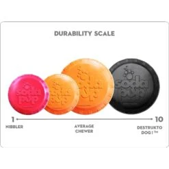 SodaPup Bottle Top Rubber Flying Disk Dog Toy -Pet Dog Toys 346939 PT4. AC SS1800 V1638398243