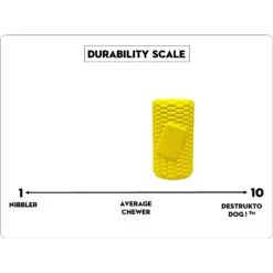 SodaPup Corn On The Cob Rubber Treat Dispenser Dog Toy -Pet Dog Toys 346954 PT6. AC SS1800 V1638313605