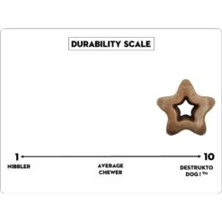 SodaPup Nylon Star Chew & Enrichment Dog Toy -Pet Dog Toys 347084 PT3. AC SS1800 V1638337586