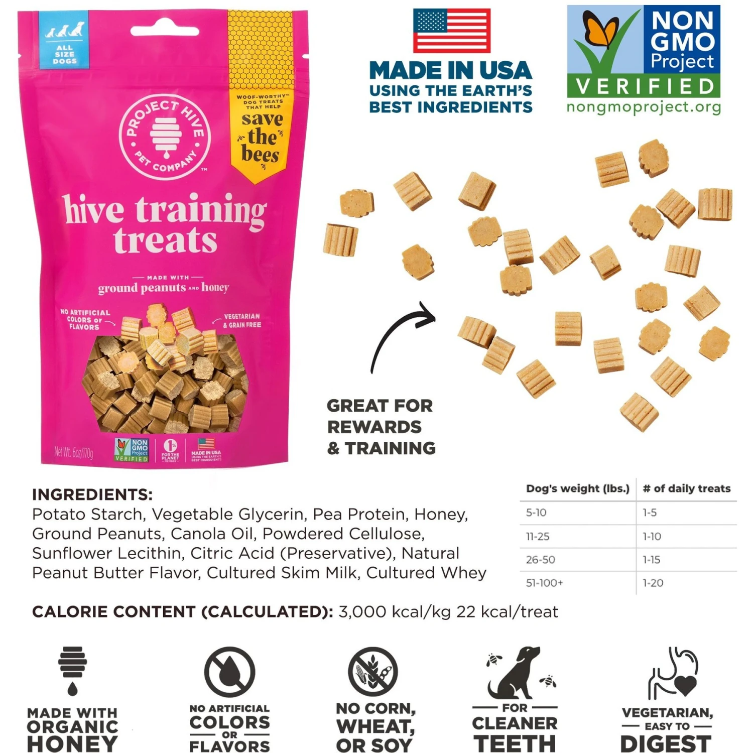 Project Hive Pet Company Interactive Dog Toys & Treats Holiday Bundle 5 Project Hive Pet Company Interactive Dog Toys & Treats Holiday Bundle - Image 3