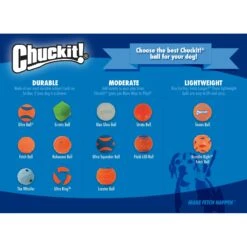 Chuckit! Fetch Ball Medley Triple Pack Dog Toy -Pet Dog Toys 53258 PT7. AC SS1800 V1531417077