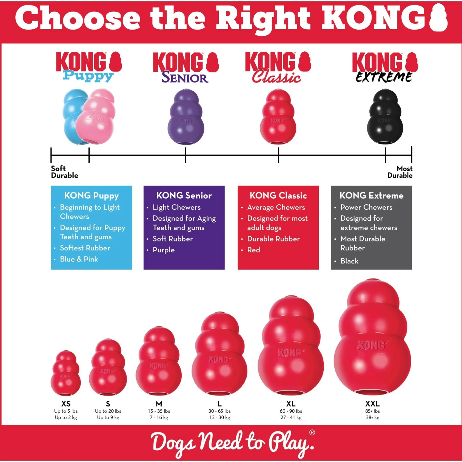 KONG Classic Dog Toy 7 KONG Classic Dog Toy - Image 5