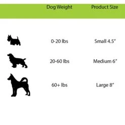 Jolly Pets Romp-n-Roll Dog Toy, Blue -Pet Dog Toys 53650 PT2. AC SS1800 V1629243738