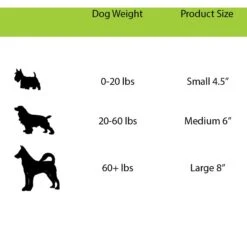 Jolly Pets Teaser Ball Dog Toy, Blue -Pet Dog Toys 53669 PT2. AC SS1800 V1629248199