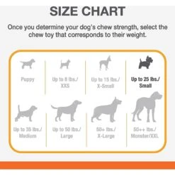 Nylabone Puppy Starter Pack Triple Starter Pack 18 Nylabone Puppy Starter Pack Triple Starter Pack -Pet Dog Toys 54226 PT7. AC SS1800 V1693419924