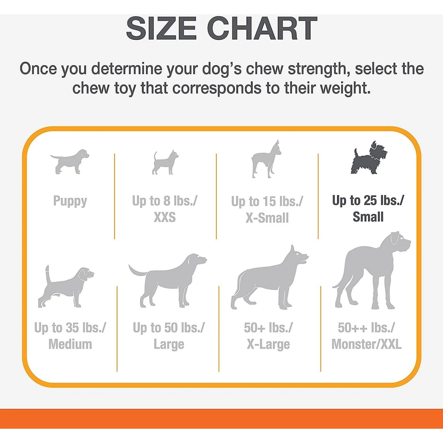 Nylabone Just For Puppies Teething Chew Toy Keys 6 Nylabone Just For Puppies Teething Chew Toy Keys - Image 4