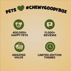 Goody Box Adventure Toys & Treats For Dogs -Pet Dog Toys 555150 PT7. AC SS1800 V1690378682
