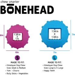 Himalayan Pet Supply Bonehead Chew Guardian Chew Smarter & Longer Dog Toy -Pet Dog Toys 641086 PT5. AC SS1800 V1665606692