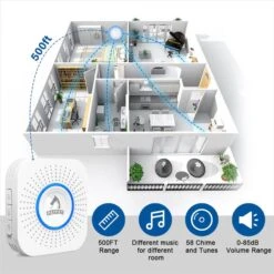 PATPET Smart Training Doorbell Potty Communication Dog & Cat Toy, White, Small -Pet Dog Toys 712963 PT3. AC SS1800 V1672764529