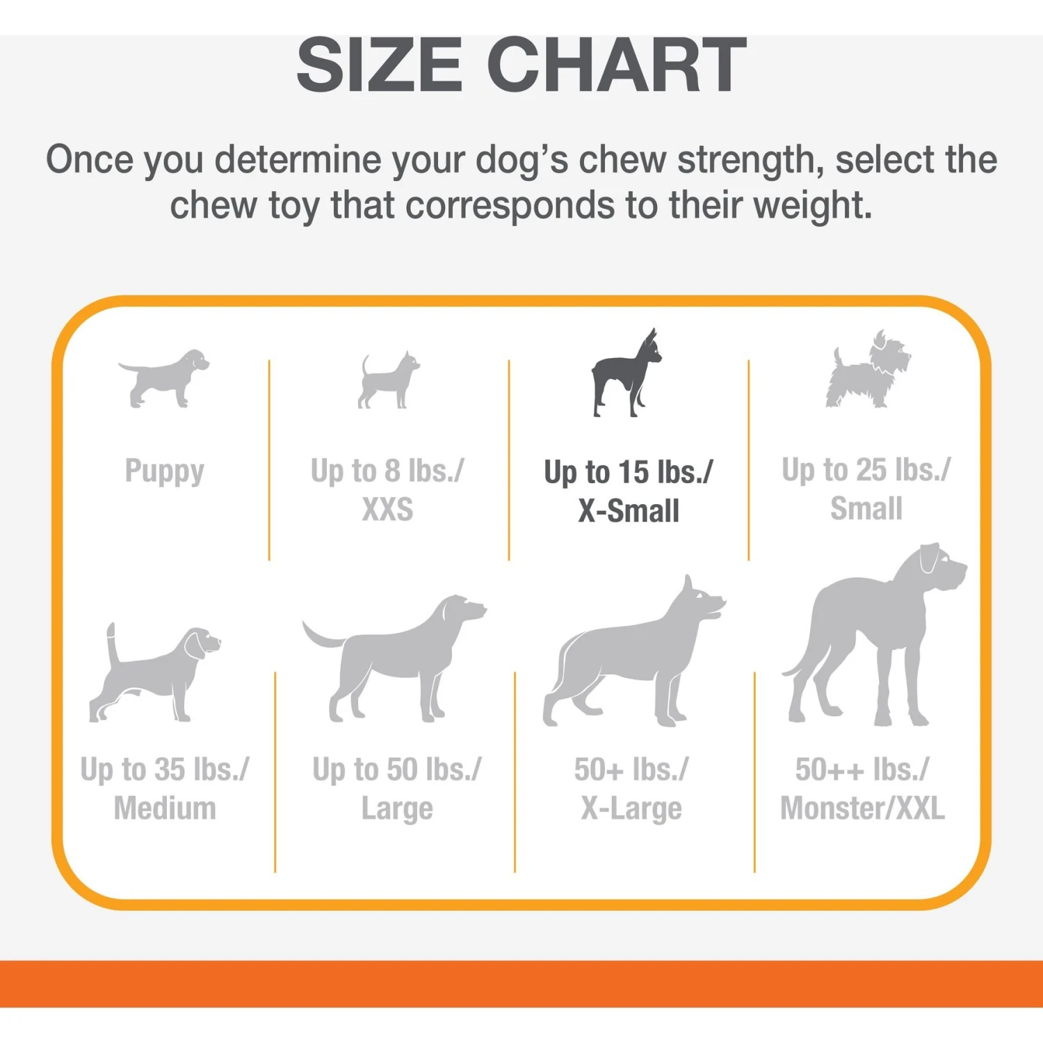 Nylabone Power Chew Knuckle Bone & Pop-In Treat Dog Toy Combo Knuckle Bone Pop-In Treat Toy Chicken Pop-In 7 Nylabone Power Chew Knuckle Bone & Pop-In Treat Dog Toy Combo Knuckle Bone Pop-In Treat Toy Chicken Pop-In - Image 5