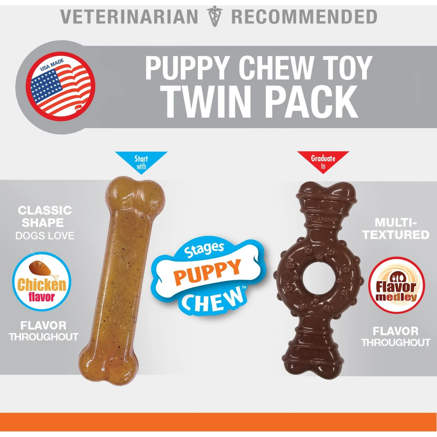 Nylabone Just For Puppies Teething Chew Ring Bone & Toy Ring Bone Twin Pack Flavor Medley & Chicken Flavor 5 Nylabone Just For Puppies Teething Chew Ring Bone & Toy Ring Bone Twin Pack Flavor Medley & Chicken Flavor - Image 3