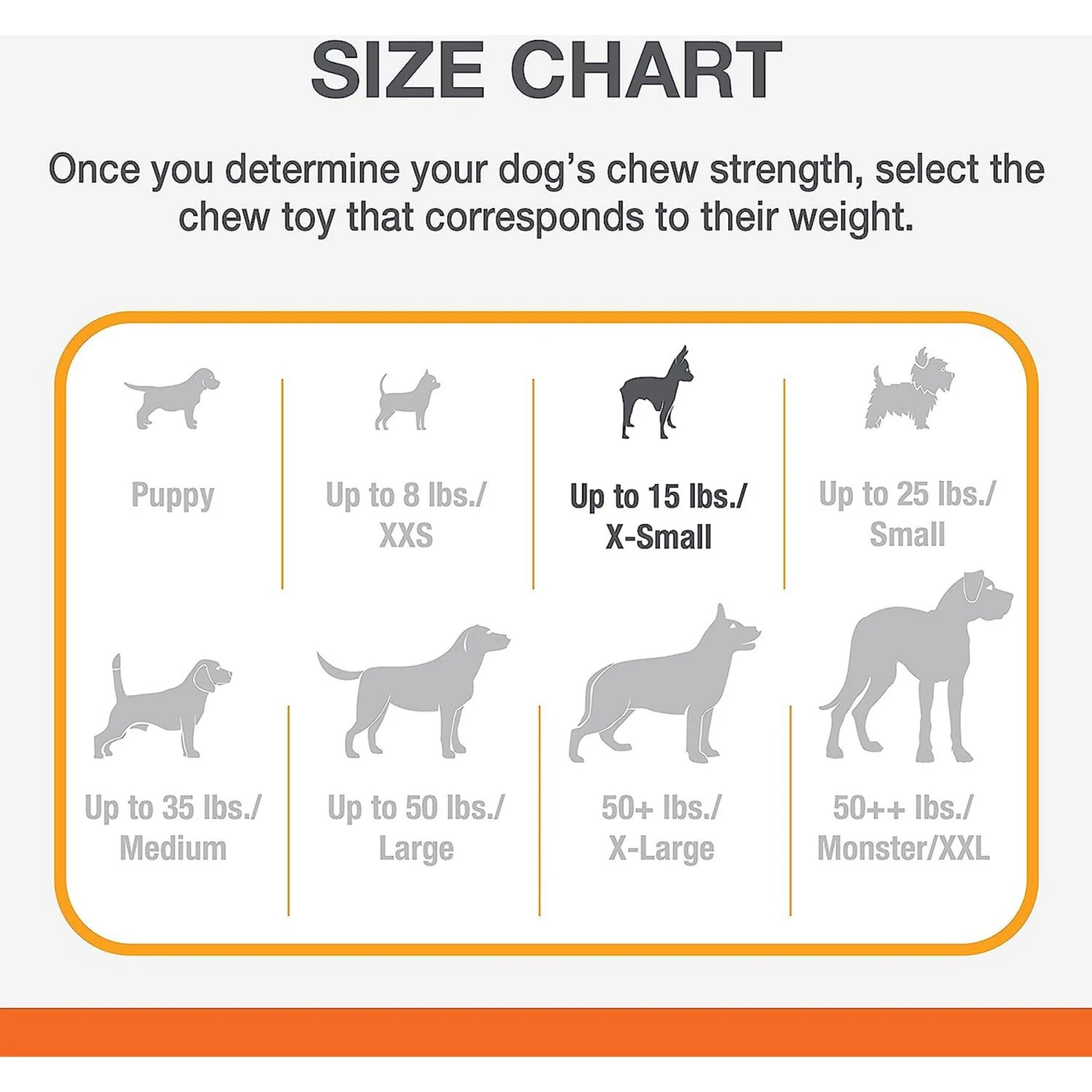 Nylabone Just For Puppies Teething Chew Ring Bone & Toy Ring Bone Twin Pack Flavor Medley & Chicken Flavor 7 Nylabone Just For Puppies Teething Chew Ring Bone & Toy Ring Bone Twin Pack Flavor Medley & Chicken Flavor - Image 5
