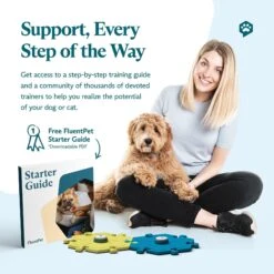 FluentPet Tester Kit Learning Cat & Dog Toy, Assorted 14 FluentPet Tester Kit Learning Cat & Dog Toy, Assorted -Pet Dog Toys 762734 PT5. AC SS1800 V1682537197