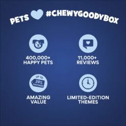 Goody Box Holiday Dog Toys & Treats -Pet Dog Toys 767910 PT7. AC SS1800 V1696258571