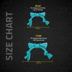 Playology Puppy Sensory Rope Peanut Butter Dog Toy, Blue, Small -Pet Dog Toys 839030 PT4. AC SS1800 V1683745403