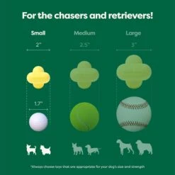 Earth Rated Rubber Fetch Chew Dog Toy -Pet Dog Toys 856150 PT2. AC SS1800 V1701983221