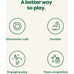 Earth Rated Treat Dispenser Dog Toy 15 Earth Rated Treat Dispenser Dog Toy -Pet Dog Toys 856254 PT4. AC SS1800 V1701932868