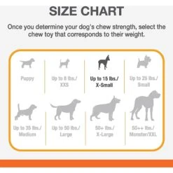 Nylabone Puppy Chew Chicken & Bacon Dog Chew Toys Bundle, X-Small 12 Nylabone Puppy Chew Chicken & Bacon Dog Chew Toys Bundle, X-Small -Pet Dog Toys 939726 PT2. AC SS1800 V1692279491